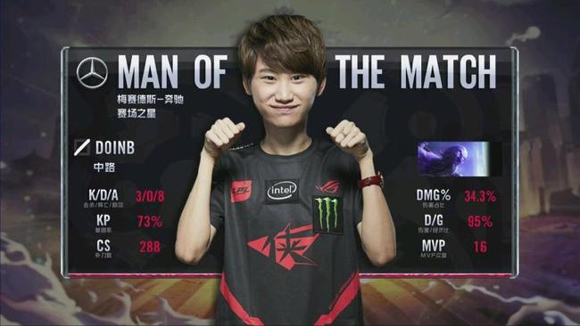 球队需要找 球队需要找