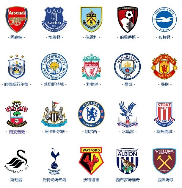 具体赛程与 具体赛程与