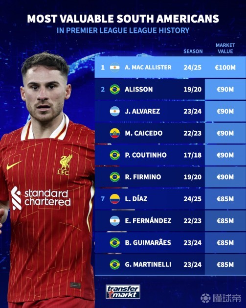 皇马太难带 皇马太难带