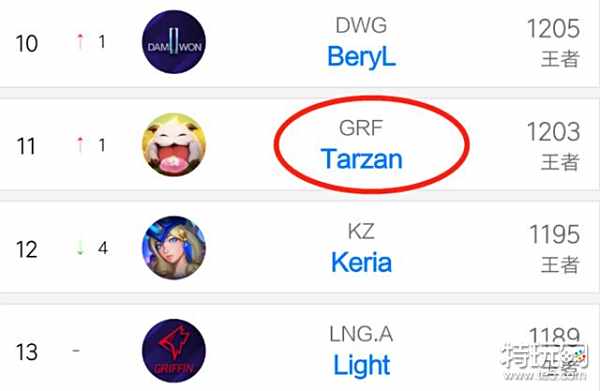 高压对抗中 高压对抗中