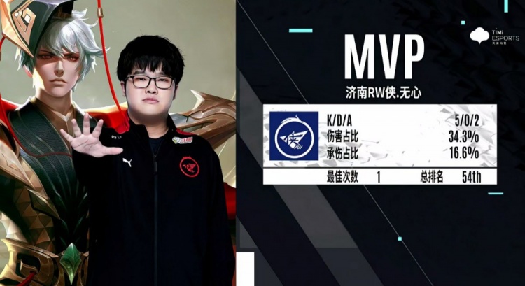 版遇上更高 版遇上更高