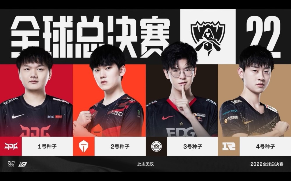 转换速度
